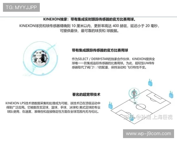 基于人工智能的足球比赛预测方法研究与应用分析 基于人工智能的足球比赛预测方法研究与应用分析